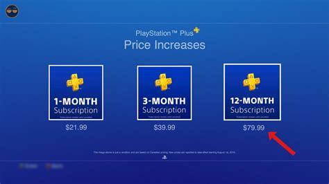 How much is PlayStation for 1 year?